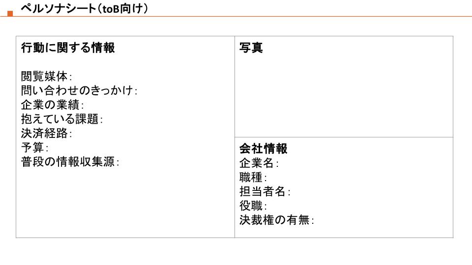 マーケティング研修課題シート