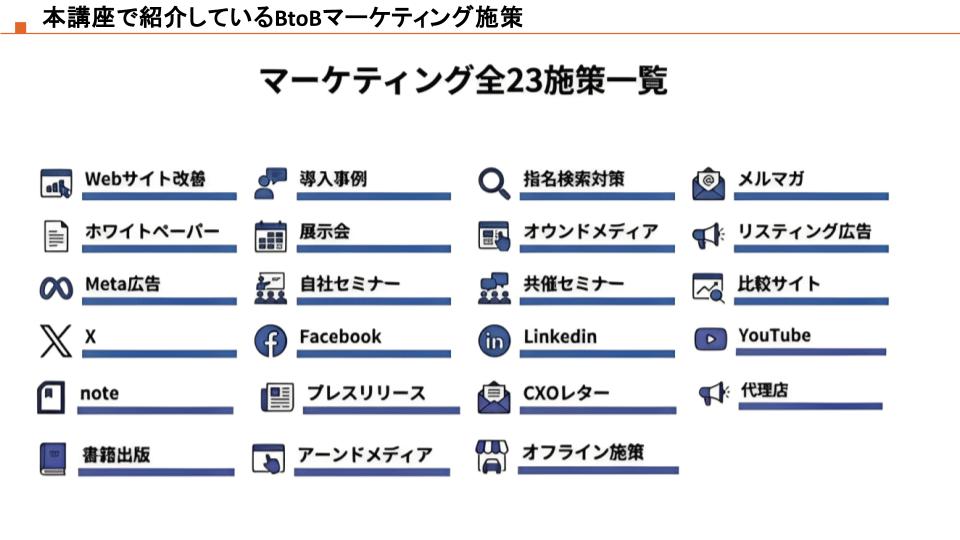 BtoB企業のマーケティング施策一覧