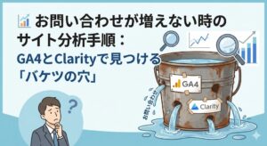 お問い合わせが増えない時のサイト分析手順